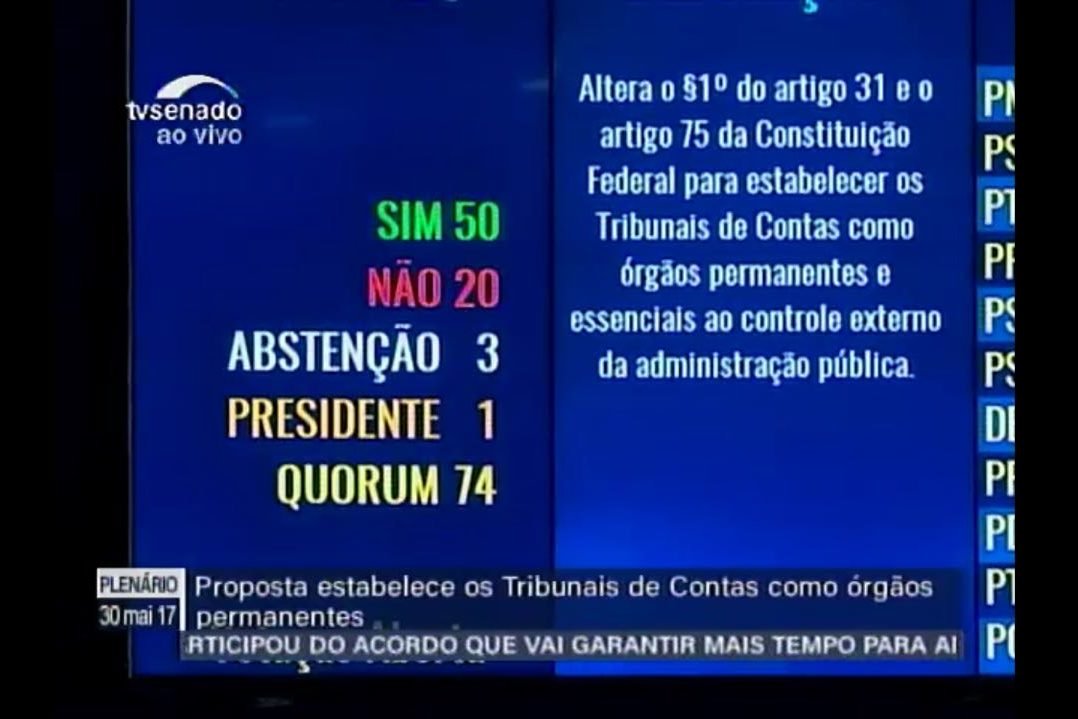 PEC que garante funcionamento do TCM é aprovada, em primeiro turno, por plenário do Senado