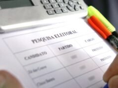 Ceará terá oito pesquisas eleitorais divulgadas para Governo e Senado até véspera do 1º turno da eleição