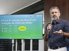 Ceará lidera redução de roubos no Brasil e registra a segunda maior queda de homicídios do país